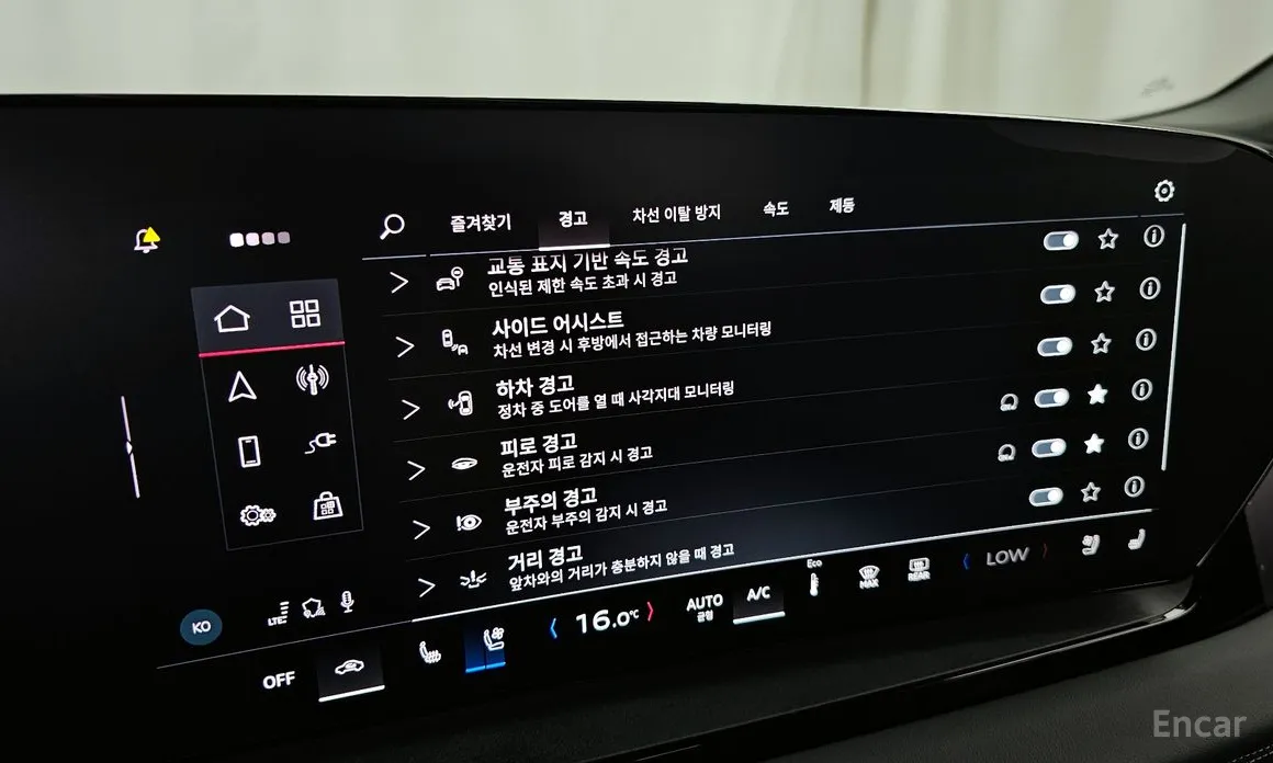 Audi Q6 e-tron 2025 Performance