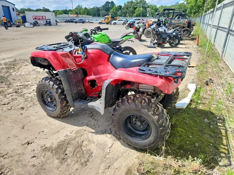 HONDA ATV 2026