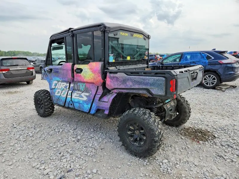 CAN-AM DEFENDER 2024