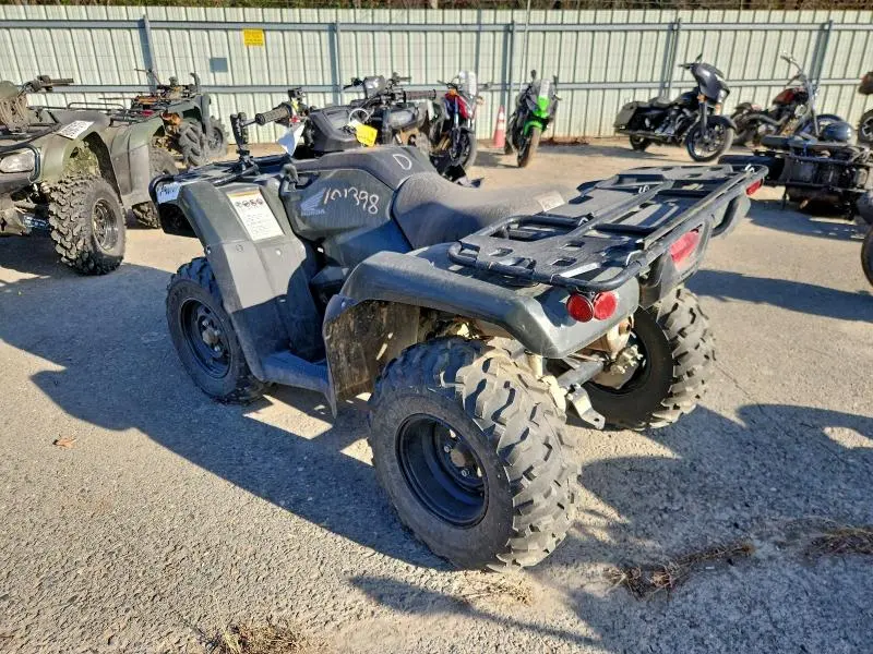 HONDA ATV 2025