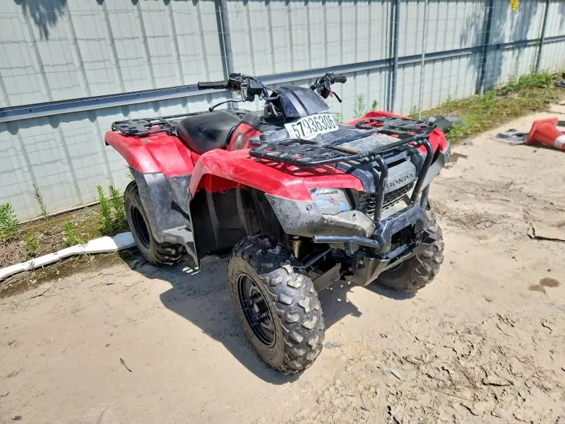 HONDA ATV 2026