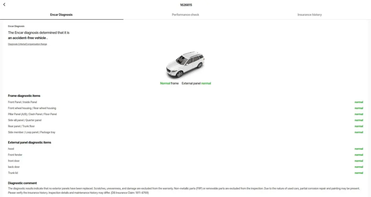 6. Отчёт диагностики Encar: состояние кузова